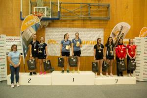 25 TEM JYI 2019, foto Domen Laznik (26)